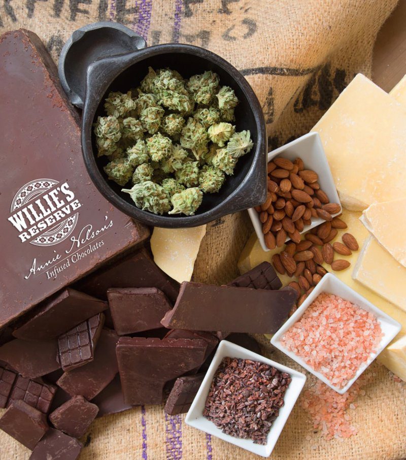 A group of food items on a table, including cannabis-infused treats.